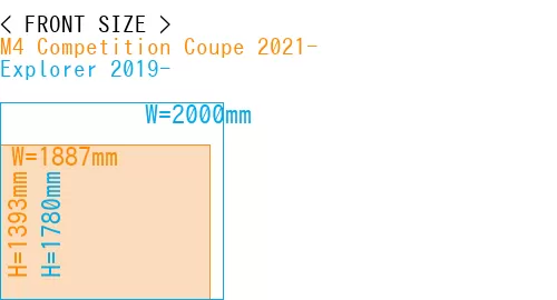 #M4 Competition Coupe 2021- + Explorer 2019-